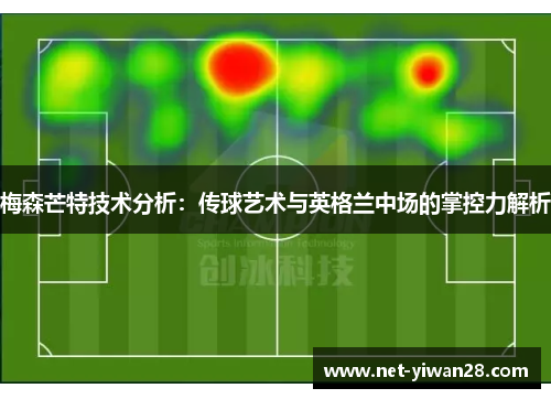 梅森芒特技术分析：传球艺术与英格兰中场的掌控力解析