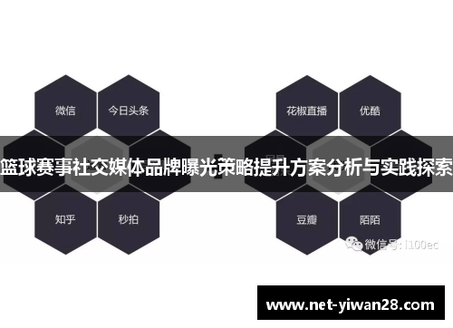 篮球赛事社交媒体品牌曝光策略提升方案分析与实践探索