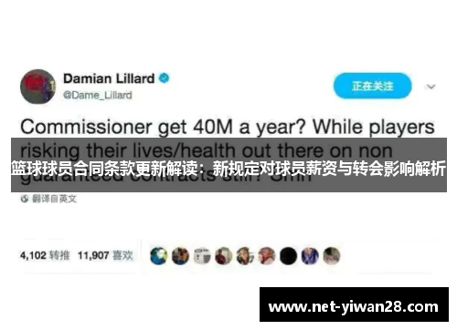 篮球球员合同条款更新解读：新规定对球员薪资与转会影响解析