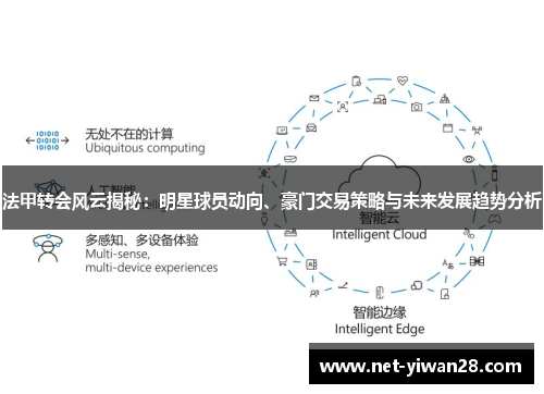 法甲转会风云揭秘：明星球员动向、豪门交易策略与未来发展趋势分析