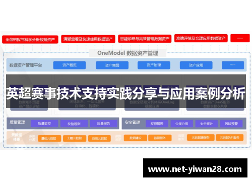 英超赛事技术支持实践分享与应用案例分析