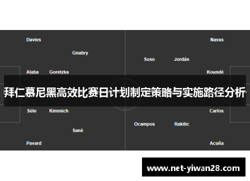 拜仁慕尼黑高效比赛日计划制定策略与实施路径分析
