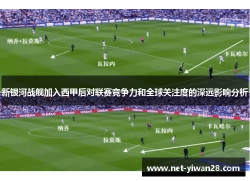 新银河战舰加入西甲后对联赛竞争力和全球关注度的深远影响分析