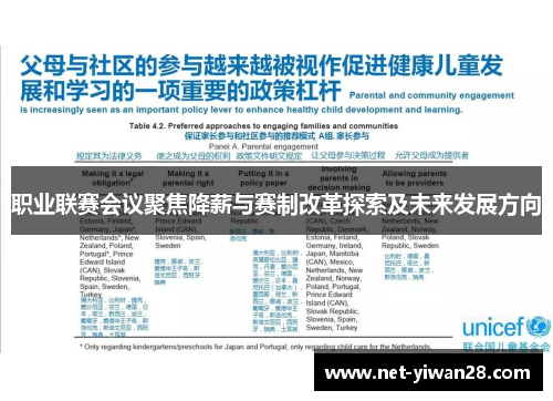 职业联赛会议聚焦降薪与赛制改革探索及未来发展方向
