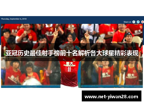 亚冠历史最佳射手榜前十名解析各大球星精彩表现