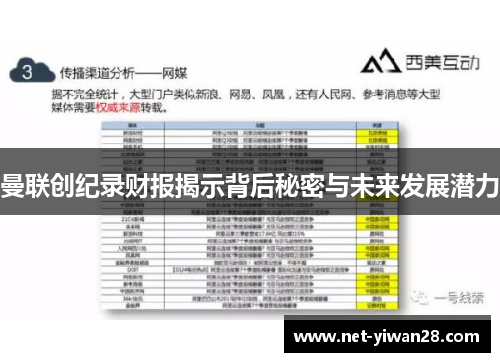 曼联创纪录财报揭示背后秘密与未来发展潜力