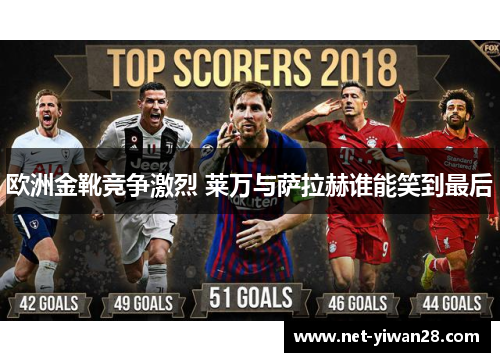 欧洲金靴竞争激烈 莱万与萨拉赫谁能笑到最后