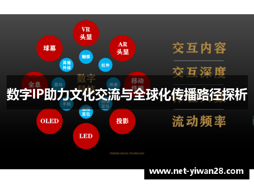 数字IP助力文化交流与全球化传播路径探析