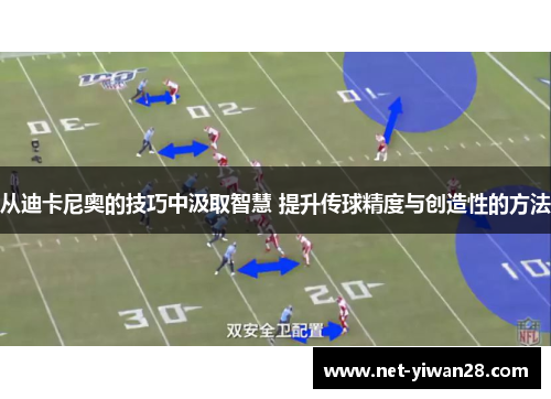 从迪卡尼奥的技巧中汲取智慧 提升传球精度与创造性的方法