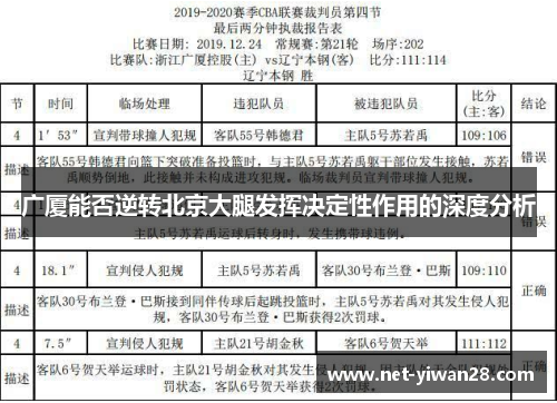 广厦能否逆转北京大腿发挥决定性作用的深度分析