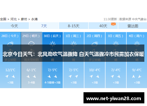 北京今日天气：北风劲吹气温骤降 白天气温骤冷市民需加衣保暖
