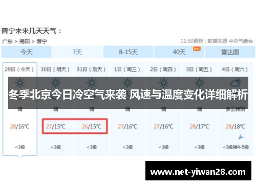 冬季北京今日冷空气来袭 风速与温度变化详细解析